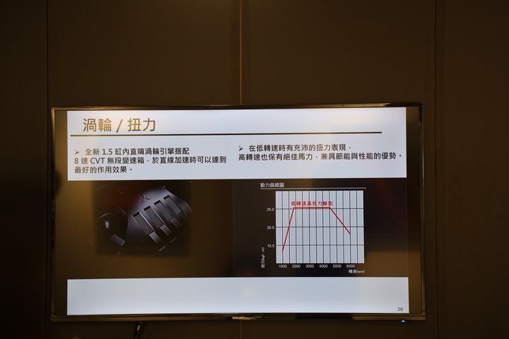 點我看大圖 Eclipse Cross 我&白白,秘境一日體驗(圖多慎入)