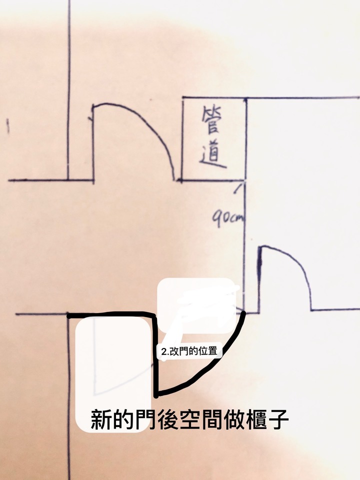 房間廁所內推後，和廁所內的空間配置請教