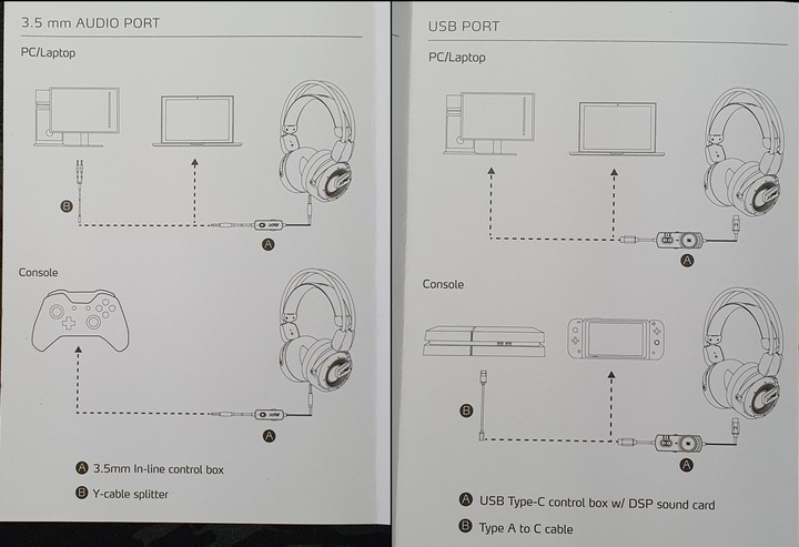 風暴渦輪信仰,享受極致雙單體音效體驗,XPG PRECOG預知者電競耳機開箱試用