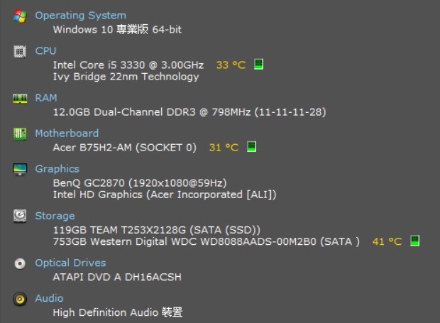 跪求低預算中古中古ACER套裝電腦升級