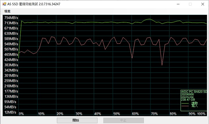 「小亞開箱」ASUS X409MA 華碩窄邊框超值筆電