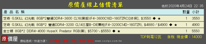 記憶體選擇!!