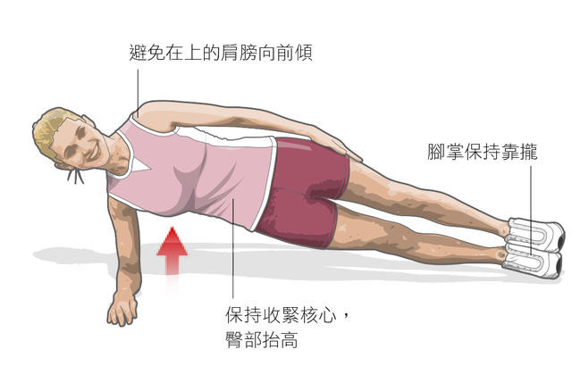 沒時間? 不出門? 在家運動更適合你