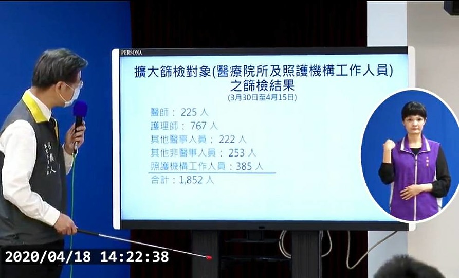 【快訊】軍艦染疫3人確診、4/21起東南亞返國家有老幼需住防疫旅館