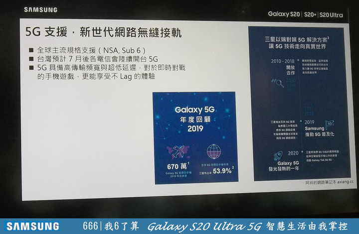 一個最溜的主題【666我6了算Galaxy S20 Uitra 5G智慧生活由我掌控】