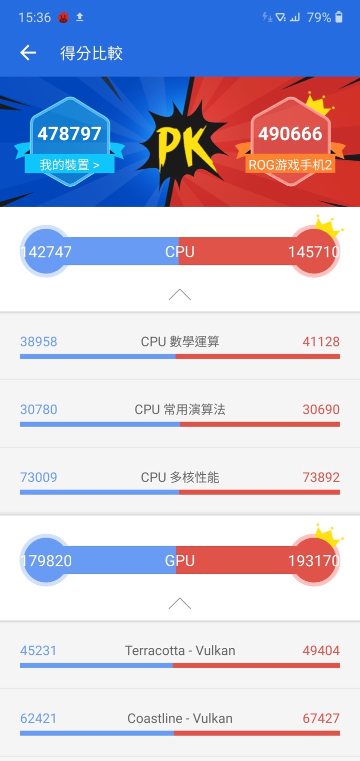 三星手機越用越快