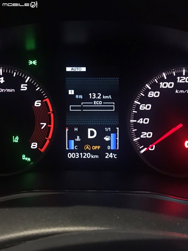 Eclipse Cross S-AWC旗艦型租車趣，三天兩夜花蓮遊
