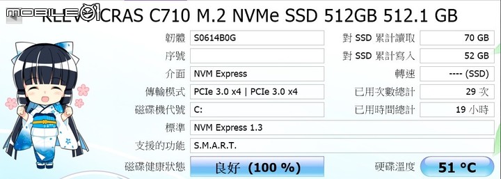 嘗鮮開箱KLEVV CRAS C710 M.2 512GB