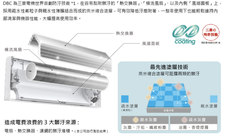 日立 vs 三菱電機 兩款幫忙比較