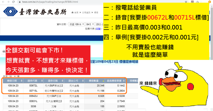 把握機會用原油多單賺錢