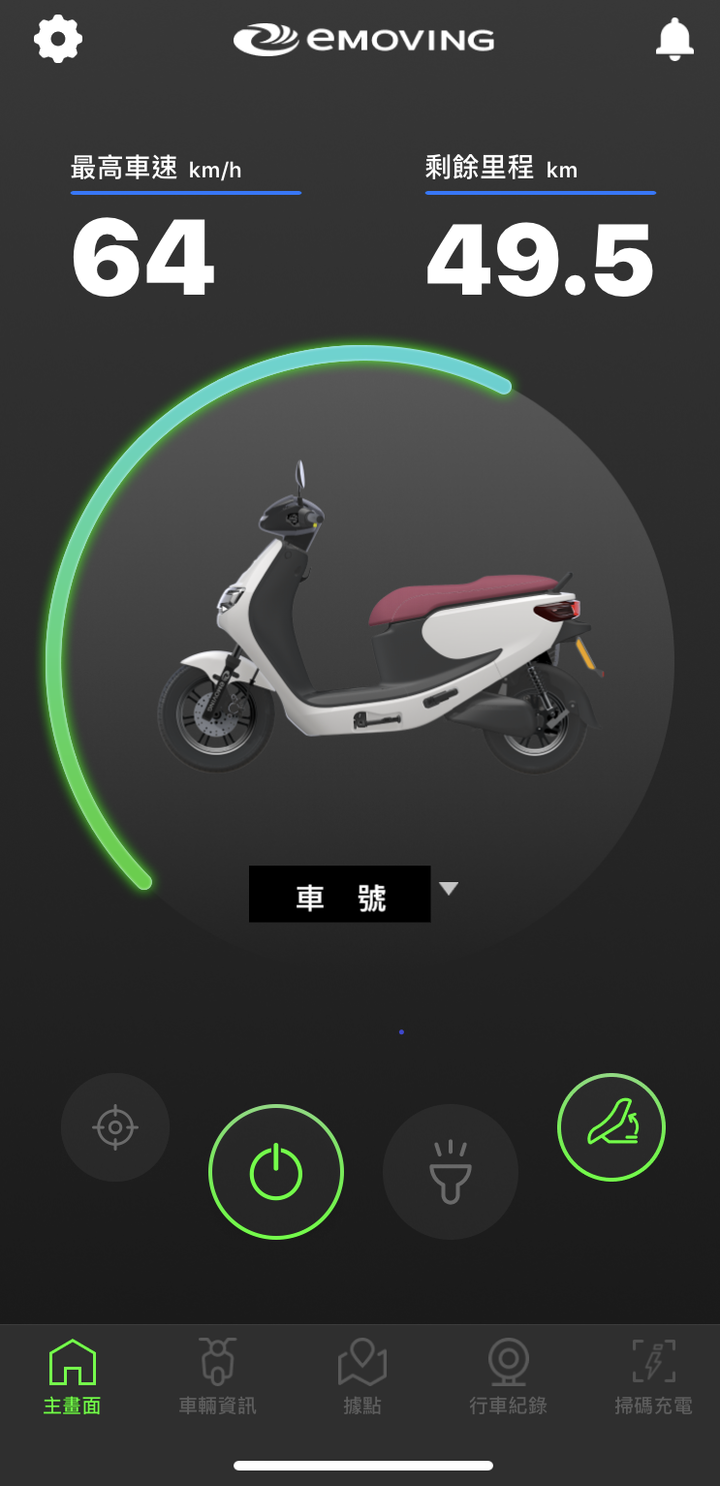 iE125日常騎乘使用分享