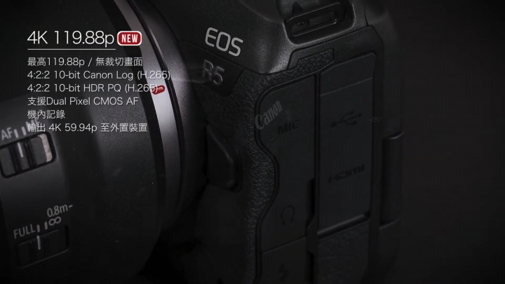 Canon EOS R5 支援 8K RAW 4K120fps