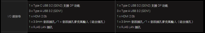 15.6" ～17.3"筆電該怎麼選? 電競、輕薄、蘋果MBP？最終選擇微開箱