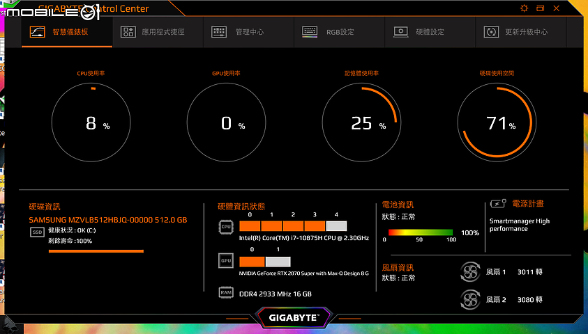 GIGABYTE AERO 17 HDR 測試報告｜跨界筆電新選擇！