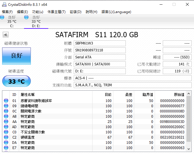 Gigabyte (技嘉) SSD 送修紀錄