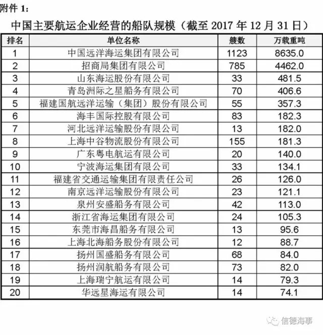點我看大圖
