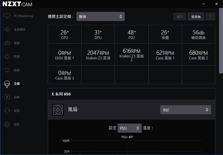 點我看大圖 NZXT C650 C750 C850 金牌全模靜音電源,信恩傑的人有福了!