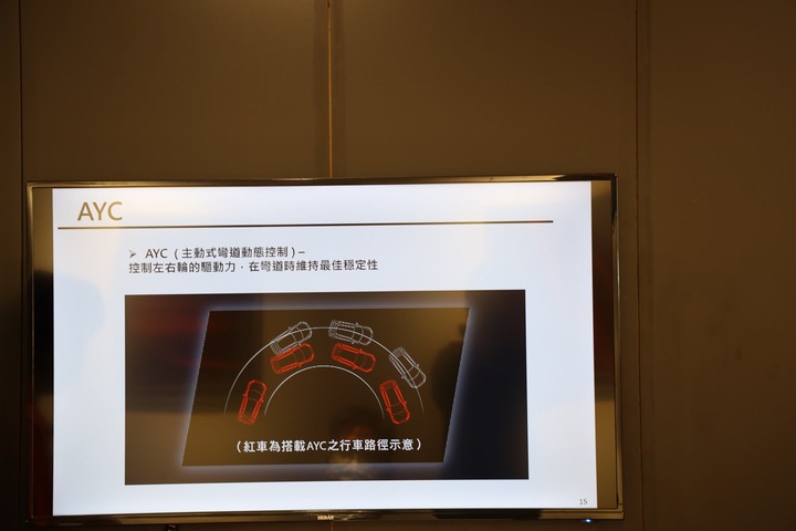 點我看大圖 Eclipse Cross 我&白白,秘境一日體驗(圖多慎入)
