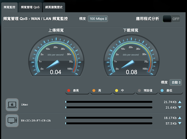 六天線高速大範圍覆蓋 華碩 ZenWiFi AC Mesh 無線路由器組開箱試用