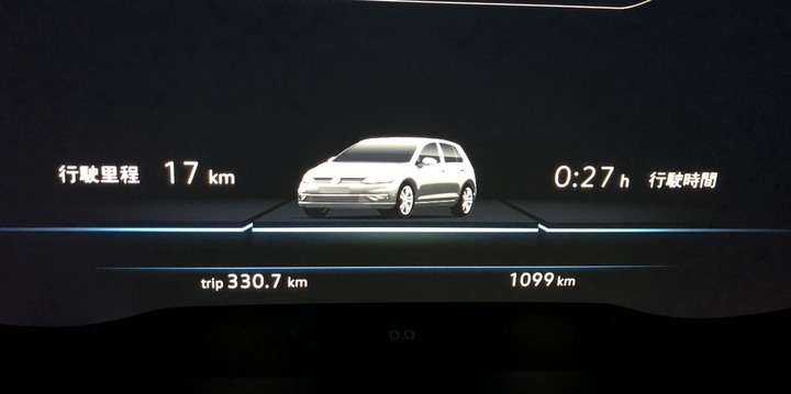福斯 Golf 280 TSI R-Line 購入一個月心得文
