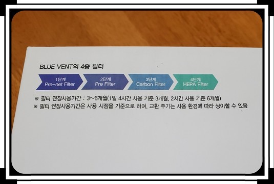 韓國Thinkware便攜Blue Vent車用空氣清淨機ACP-15