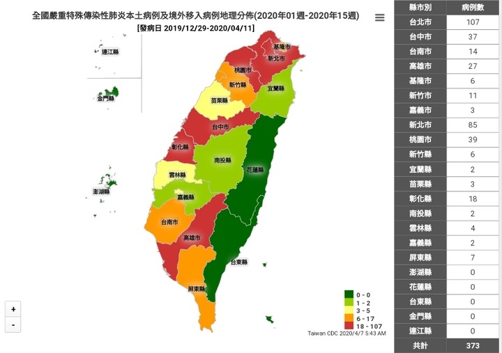 搭乘台北市捷運是否有間距1.5公尺以上?