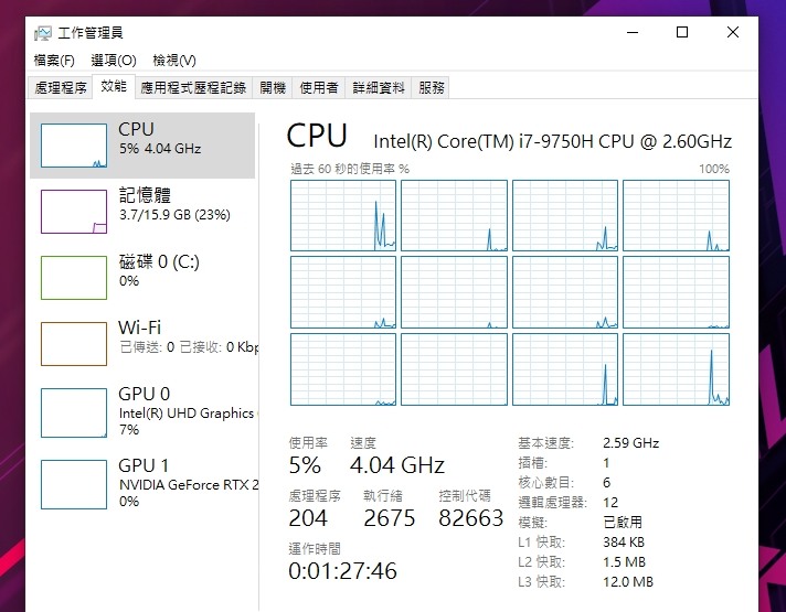 [心得] ROG SCAR 3入手雜測