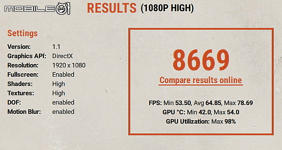 點我看大圖 裸裝信仰 ASUS ROG STRIX 1660Ti 6GB 沒有箱子的開箱