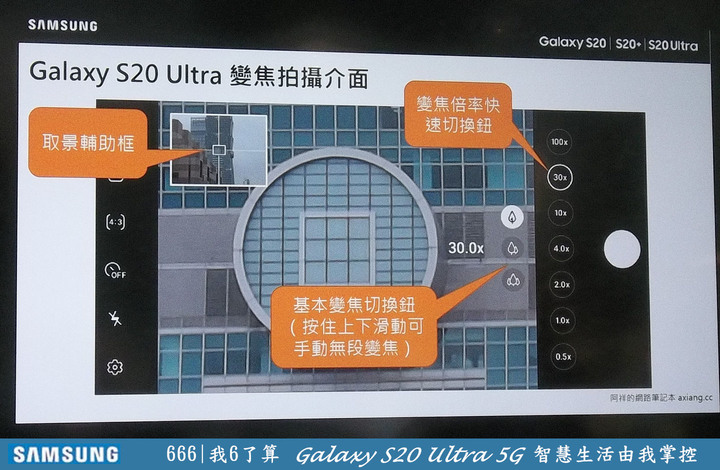 一個最溜的主題【666我6了算Galaxy S20 Uitra 5G智慧生活由我掌控】