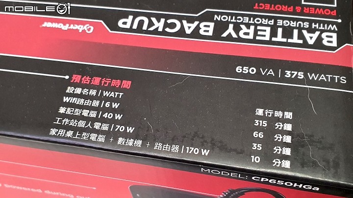 Cyberpower CP650HGa 離線式不斷電系統開箱 (CP650HGa)