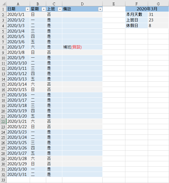 #EXCEL #請益 #日期