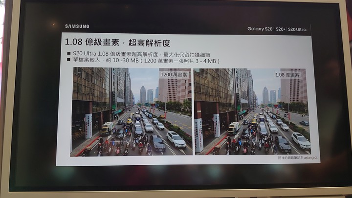 Galaxy S20 5G系列旗艦體驗會 心得分享
