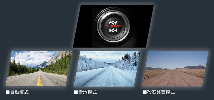 點我看大圖 Eclipse Cross 我&白白,秘境一日體驗(圖多慎入)