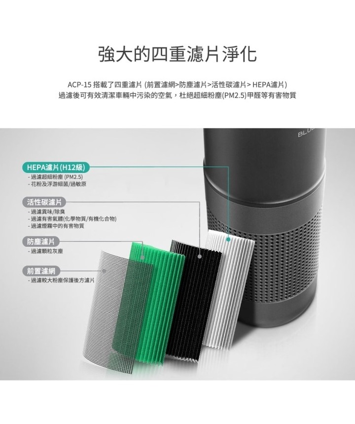 韓國Thinkware便攜Blue Vent車用空氣清淨機ACP-15