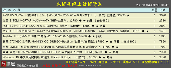 請問2萬5含os附近的intel/amd配備 這樣可以玩常見遊戲嗎?