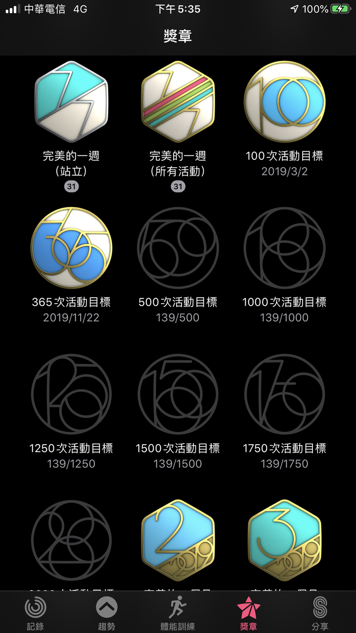 如何找回活動紀錄