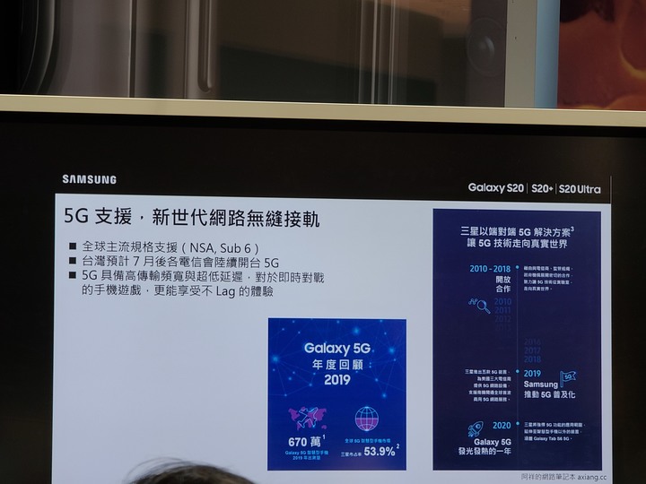【史上最6旗艦機】Galaxy S20 5G系列體驗心得(文長)