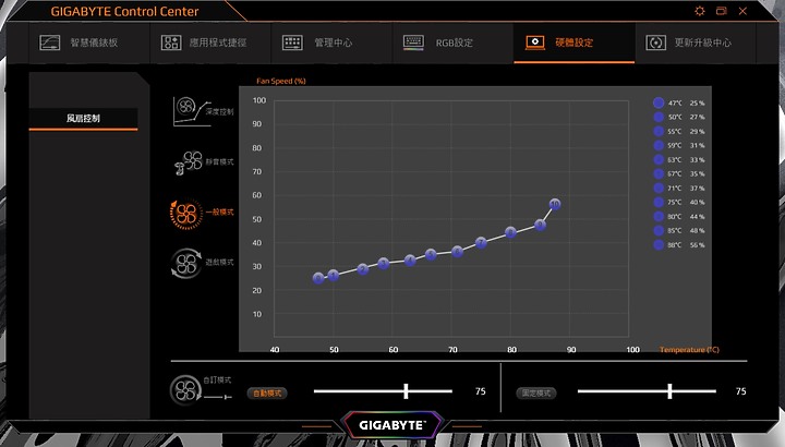 【小宅開箱】【評測】技嘉 GIGABYTE AORUS 17G XB 又是一台可怕的怪獸