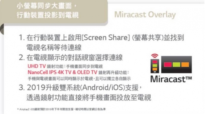 [開箱文]LG OLED55C9PWA4k聯網電視分享