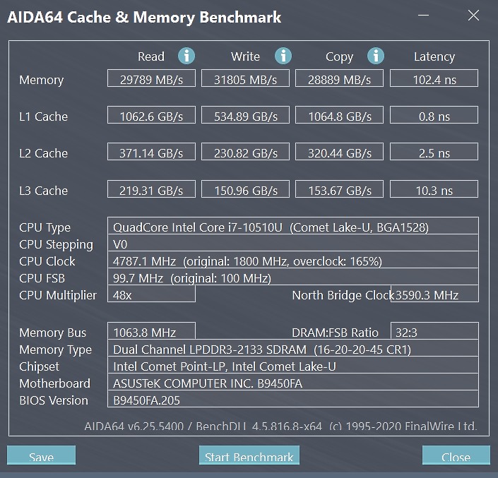 「小亞開箱」ASUS B9450F 極輕．疾快展現商務該有的風格