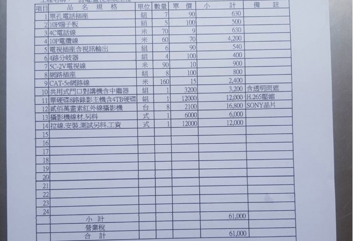 估價單請益