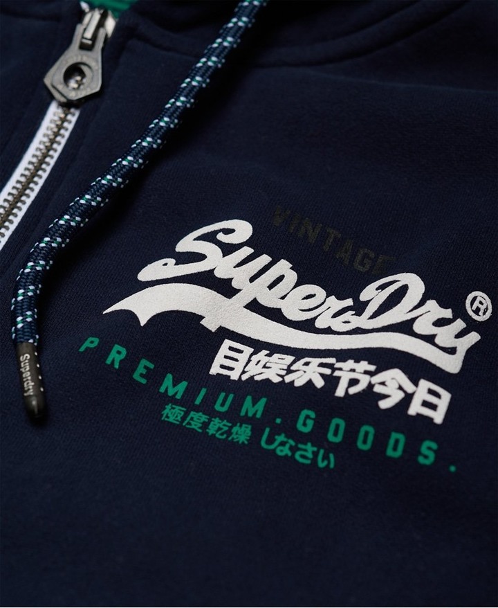 SUPERDRY 外套分享