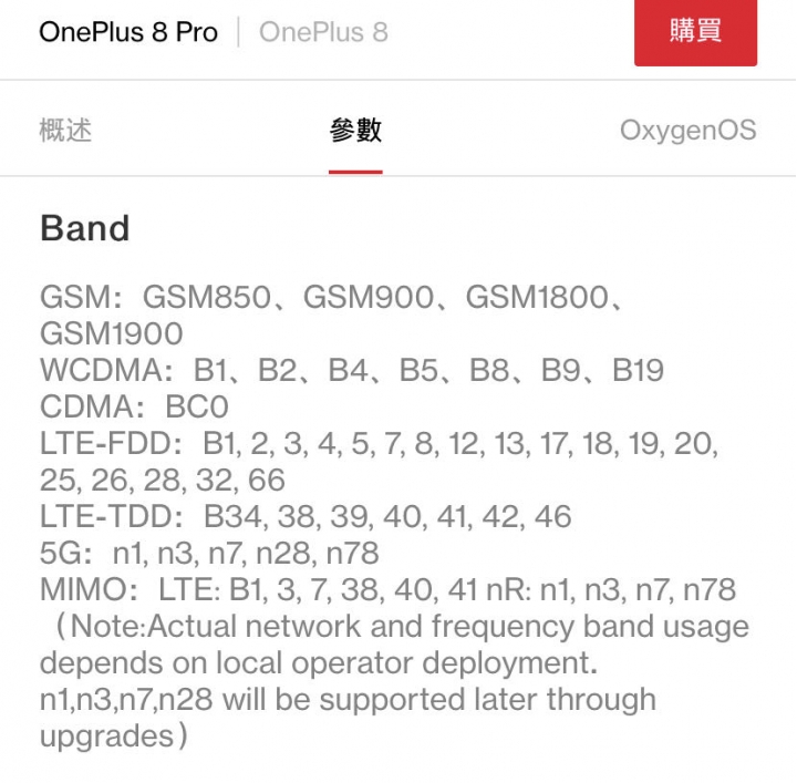 ONEPLUS 8 Pro ＆ 8 國際版才有 B28 頻段