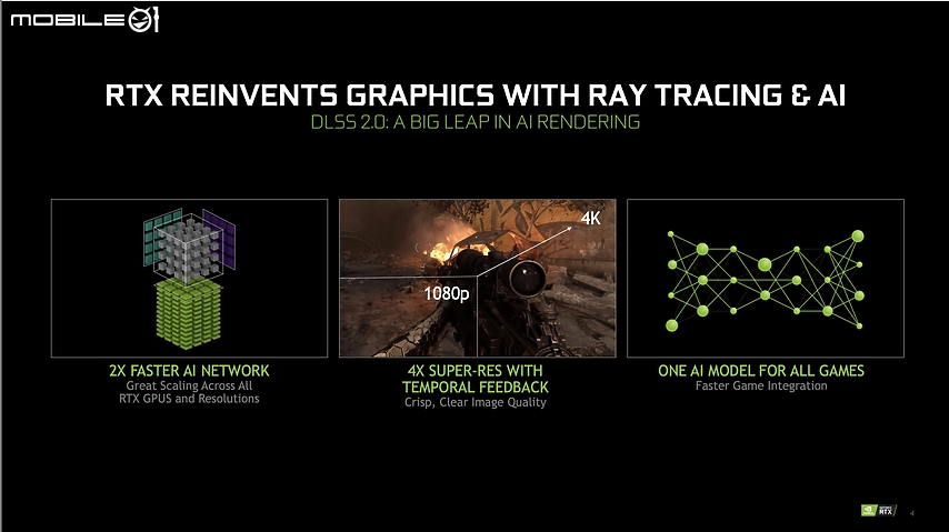 實現效能、效率與高續航！ NVIDIA 推出搭載全新 Max-Q 技術 GeForce RTX SUPER GPU 最新筆電！