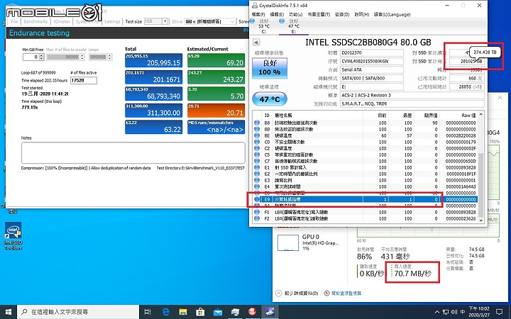 Intel企業級SSD寫到掛測試(DC S3500 80GB)-Week ?(Day懶得數了)，突破300TB