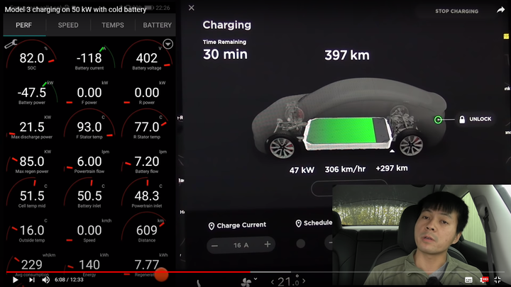 《超級充電站》Model 3超充電芯溫度達55度C