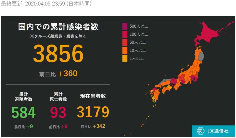 【日本全國】日本最新疫情報告與注意事項！公開透明資訊報您知～