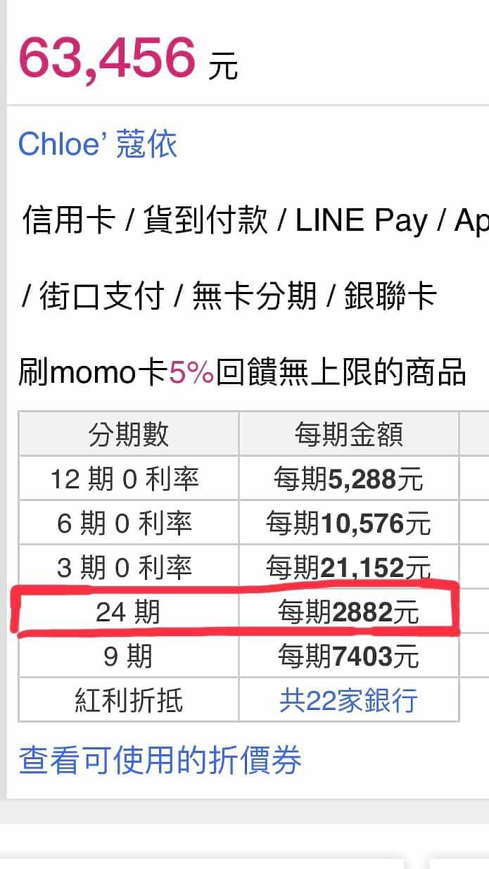 在家裡就想買東西,買了Chloe