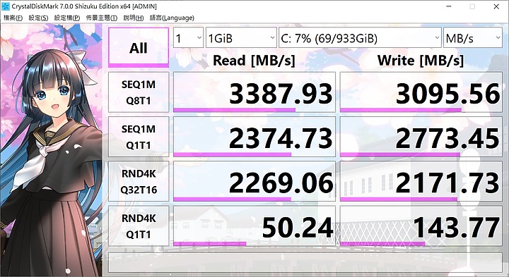 「小亞開箱」MSI GP65 Leopard 9SE 電競筆電，非用我不可