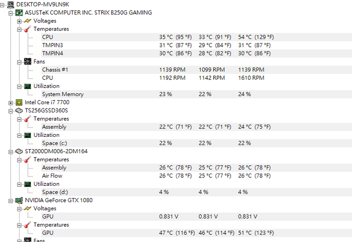 我遇到了專家也傻眼的問題...CPU37度..主機板破百度